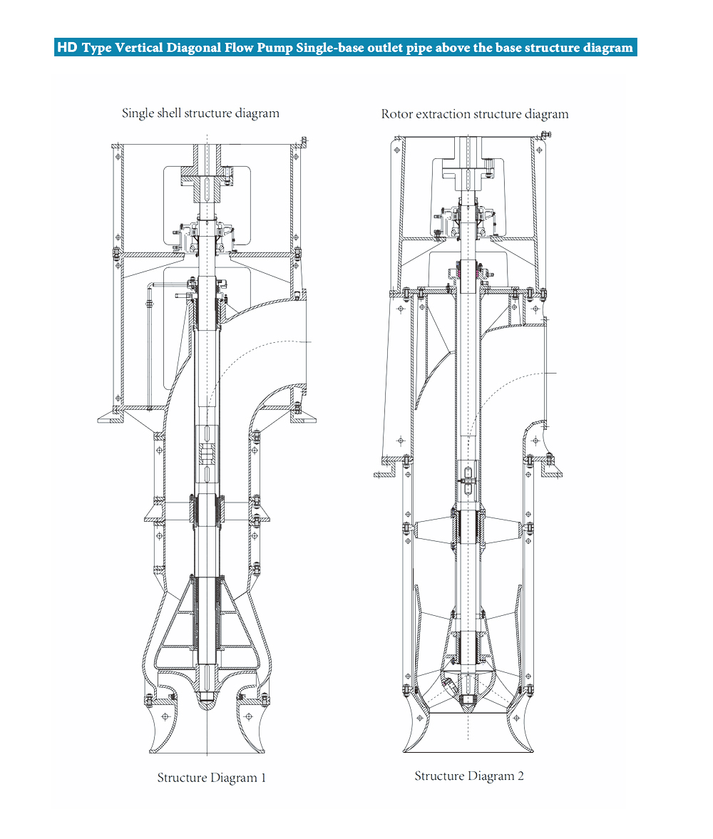 HD-Type-Vertical-Diagonal-Flow-Pumpe-Technische-Zeichnungen_00