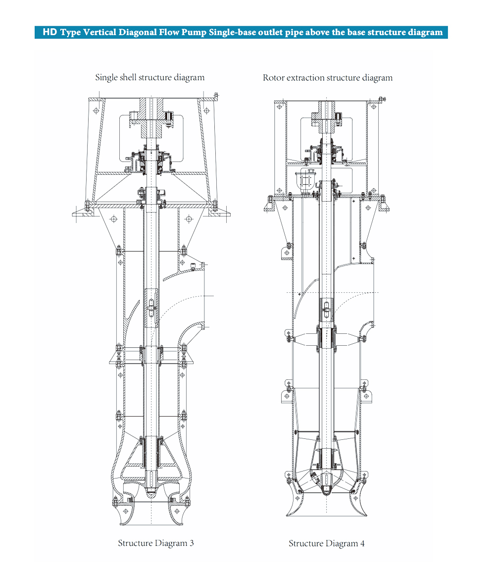 HD-Type-Vertical-Diagonal-Flow-Pump-Technical-Drawings_01 |