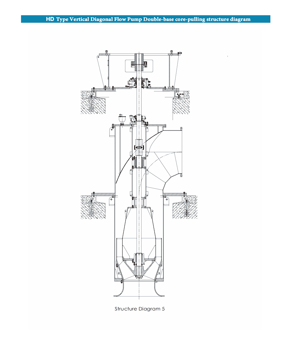 HD Typus Vertical-Diagonalis Fluxus Pump-Technical-Drawings_02